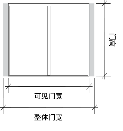 Fixed lite window diagram